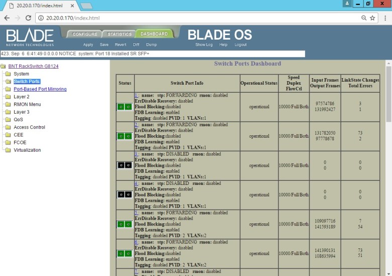 Introduction BLADE RackSwitch G8124 (Set Switch Port Status) [2]