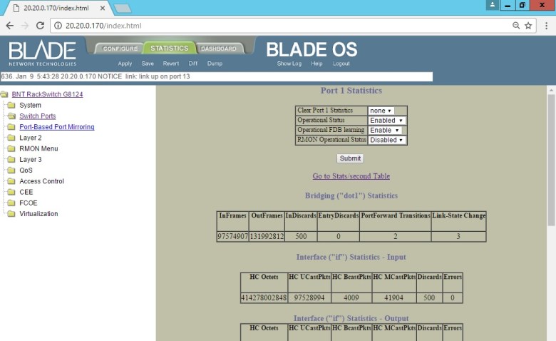 Introduction BLADE RackSwitch G8124 (Set Switch Port Status) [8]